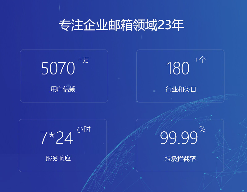 莫旗网易企业邮箱